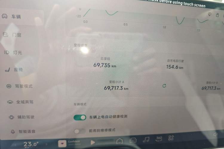 Used XPeng G6 2023 580 Long-Range Pro Odometer Close Up
