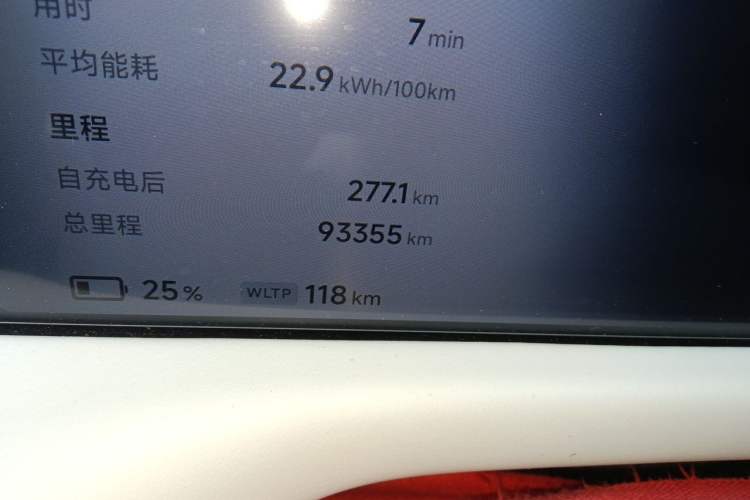 Used XPeng G6 2023 580 Long-Range Pro Odometer Close Up