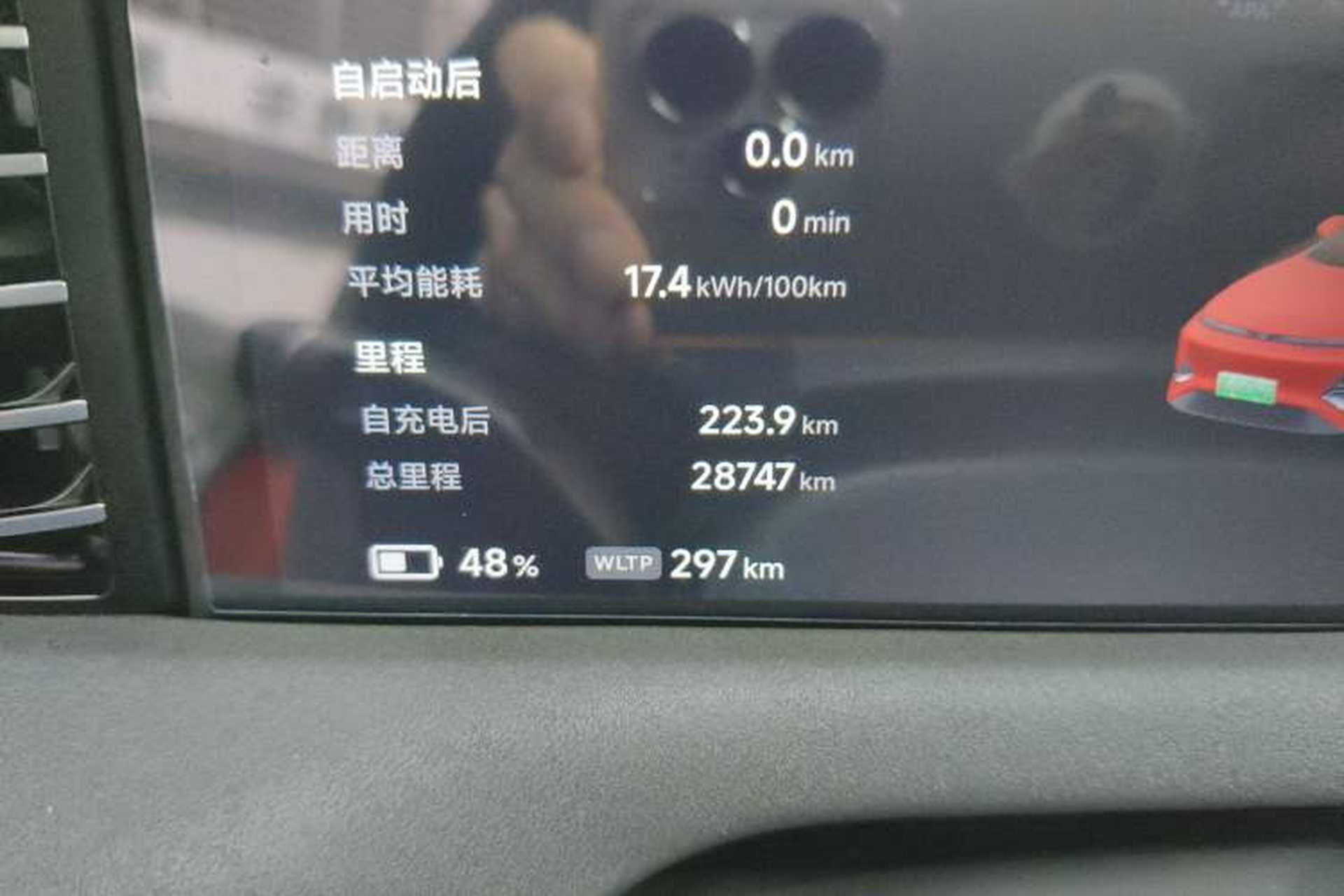 Used XPeng G6 2023 755 Ultra-Long Range Pro Odometer Close Up
