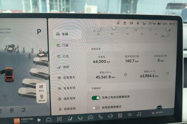 Used XPeng G6 2023 755 Ultra-Long Range Max Odometer Close Up