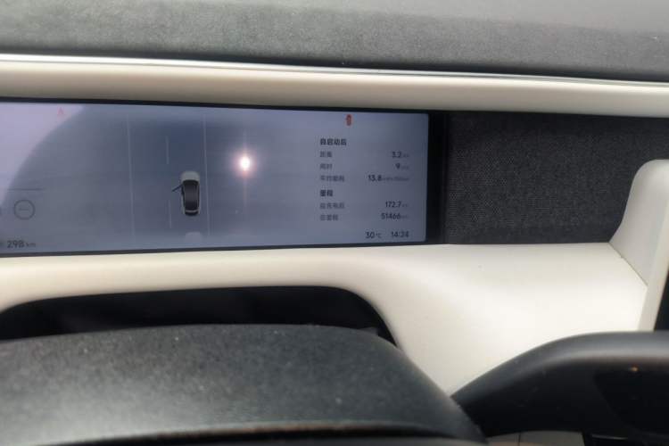 Used XPeng G6 2023 580 Long-Range Pro Odometer Close Up
