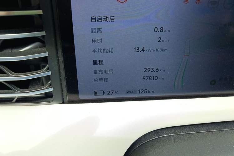 Used XPeng G6 2023 580 Long-Range Pro Odometer Close Up