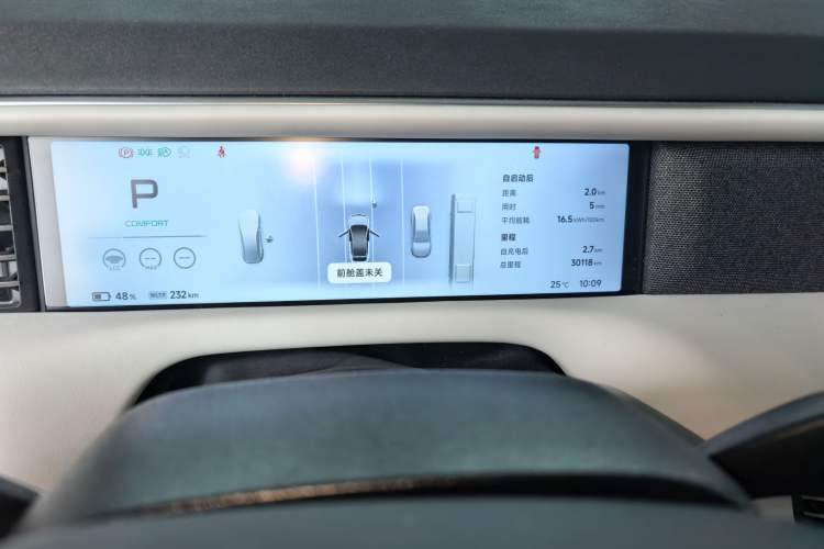 Used XPeng G6 2023 580 Long-Range Pro Odometer Close Up