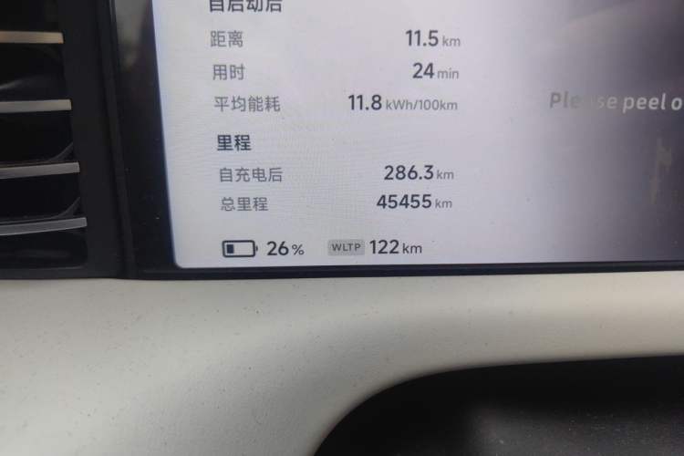 Used XPeng G6 2023 580 Long-Range Pro Odometer Close Up