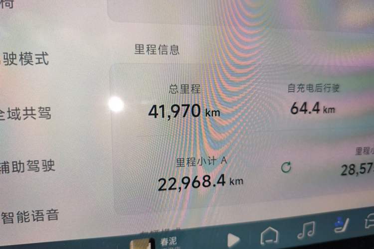 Used XPeng G6 2023 580 Long-Range Pro Odometer Close Up