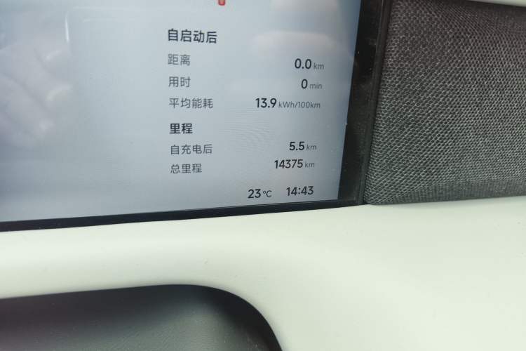Used XPeng G6 2023 755 Ultra-Long Range Pro Odometer Close Up