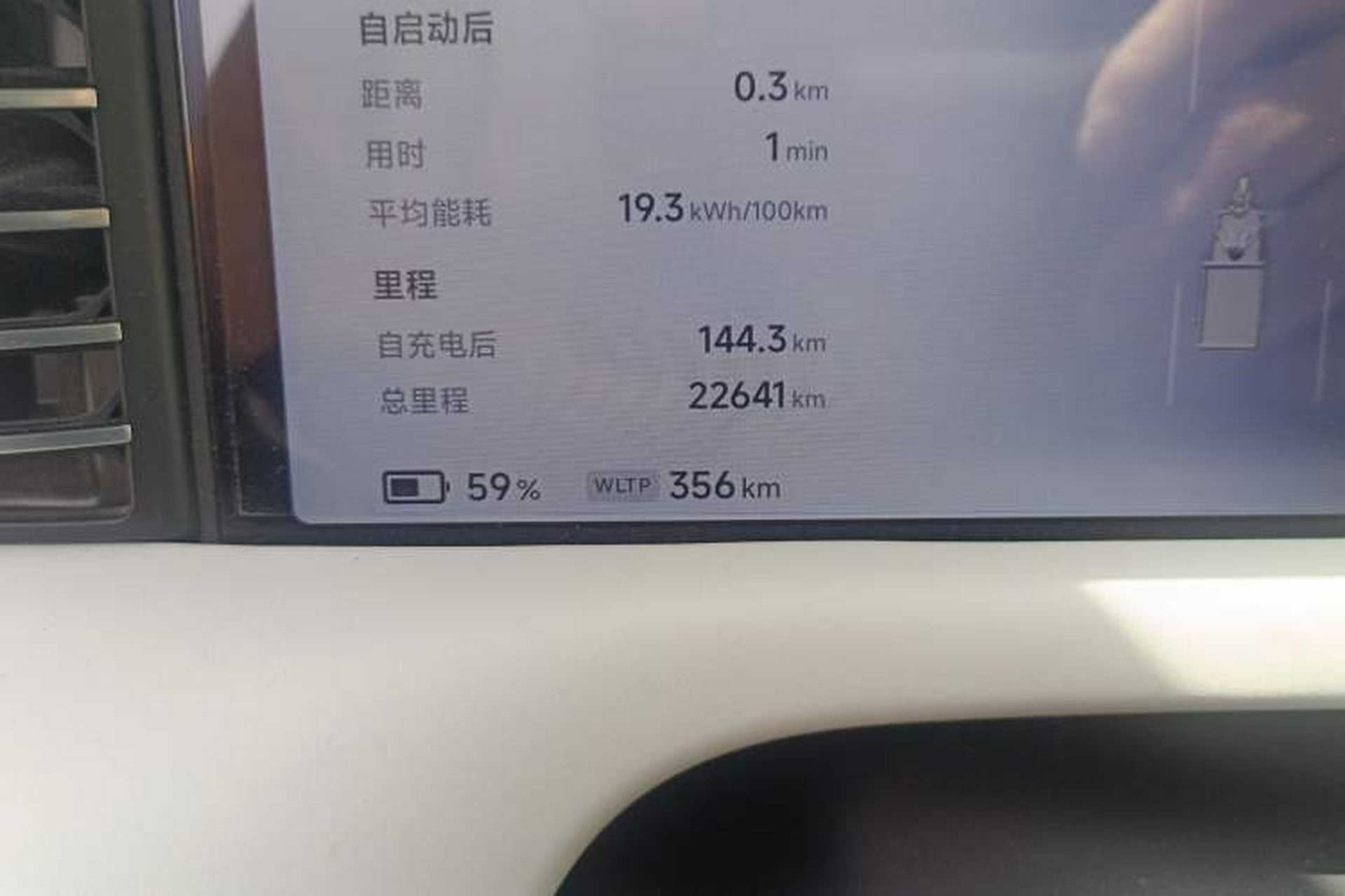 Used XPeng G6 2023 755 Ultra-Long Range Pro Odometer Close Up
