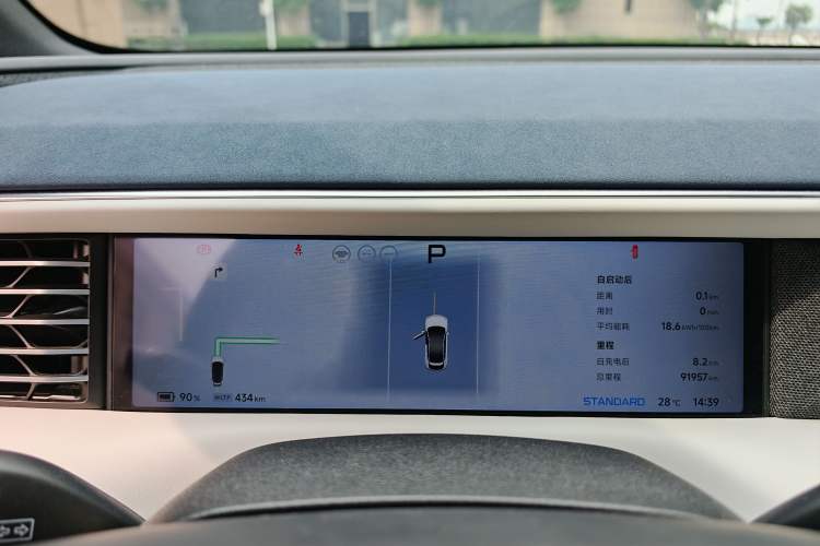 Used XPeng G6 2023 580 Long-Range Max Odometer Close Up