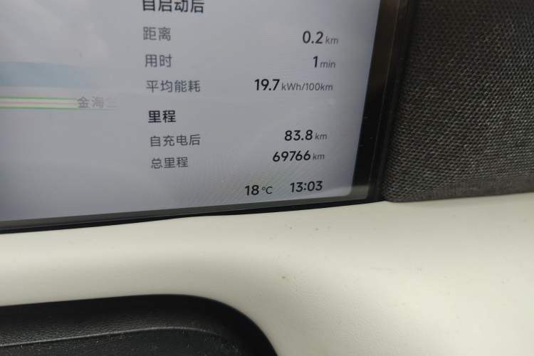 Used XPeng G6 2023 580 Long-Range Pro Odometer Close Up
