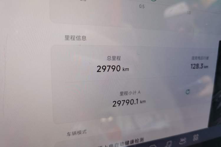 Used XPeng G6 2024 580 Long-Range Plus Odometer Close Up