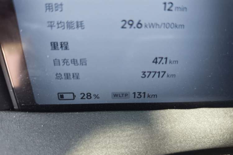 Used XPeng G6 2024 580 Long-Range Plus Odometer Close Up
