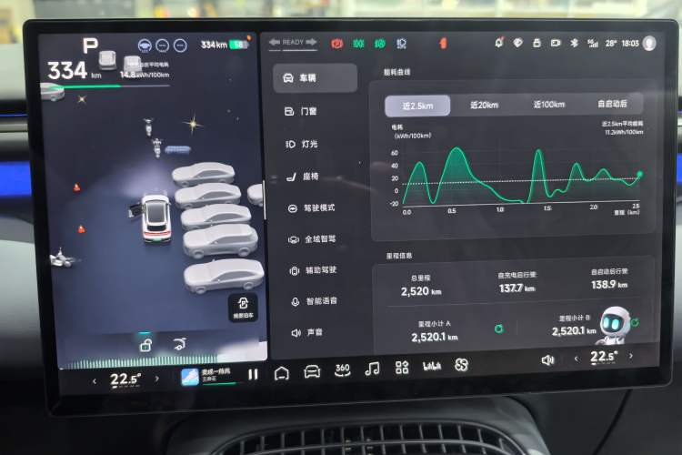 Used XPeng G7 2025 Model—702 Ultra Long Range Odometer Close Up