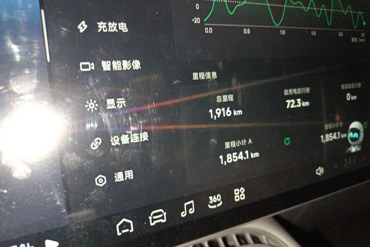 Used XPeng G7 2025 702 Max Odometer Close Up
