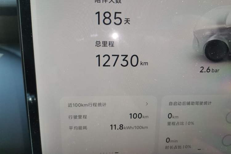Used XPeng G7 2025 Model—602 Long Range Max Odometer Close Up