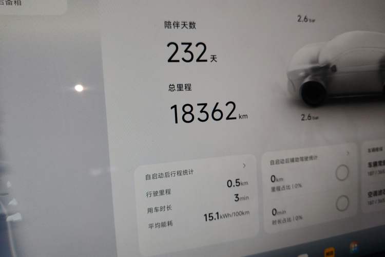 Used XPeng G7 2025 Model—702 Ultra Long Range Odometer Close Up