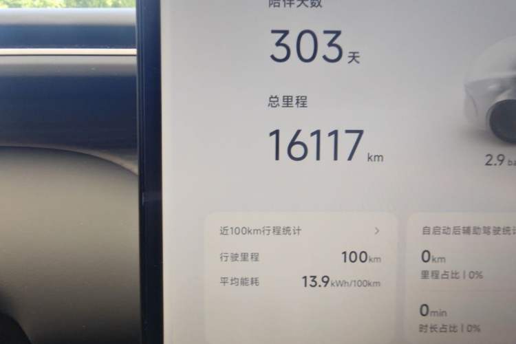Used XPeng G7 2025 702 Max Odometer Close Up