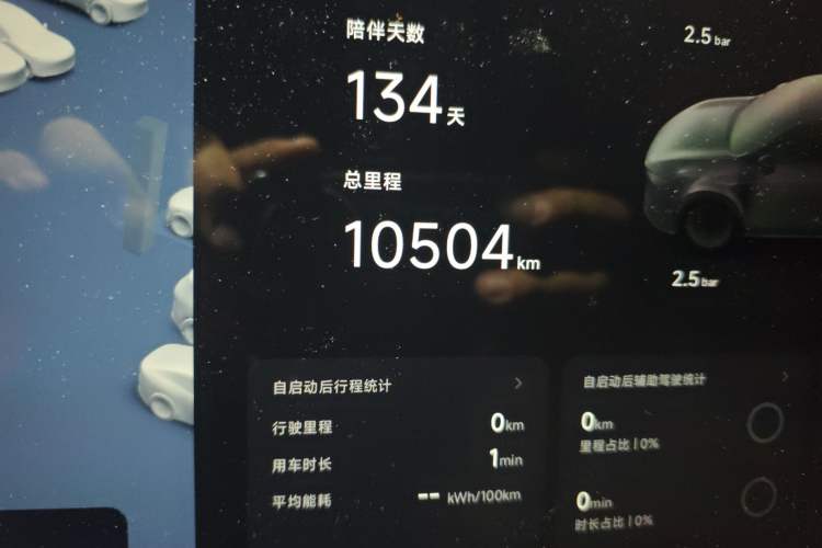 Used XPeng G7 2025 Model—602 Long Range Max Odometer Close Up