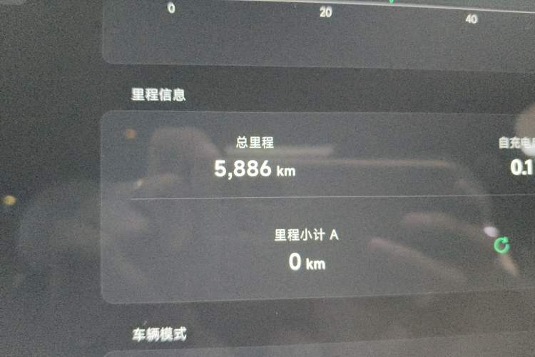Used XPeng G7 2025 702 Max Odometer Close Up