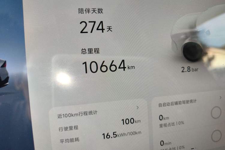 Used XPeng G7 2025 Model—702 Ultra Long Range Odometer Close Up