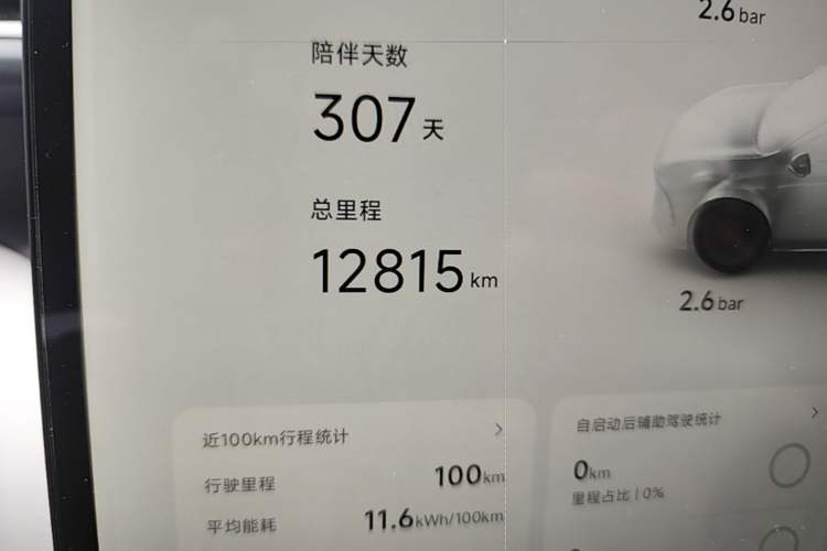 Used XPeng G7 2025 Model—702 Ultra Long Range Odometer Close Up