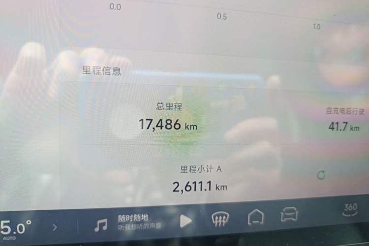 Used XPeng G7 2025 702 Max Odometer Close Up