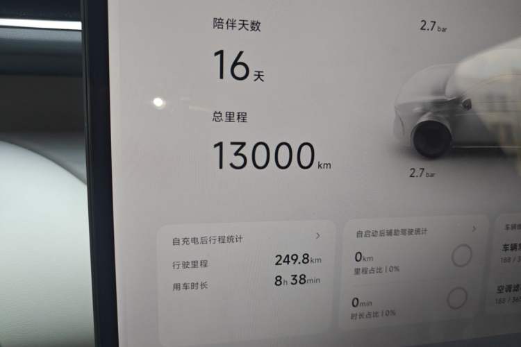 Used XPeng G7 2025 Model—702 Ultra Long Range Odometer Close Up