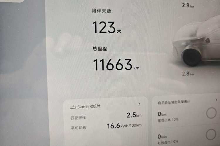 Used XPeng G7 2025 Model—702 Ultra Long Range Odometer Close Up