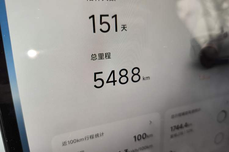 Used XPeng G7 2026 Model, Range-Extended 1704 Max Flagship Edition Odometer Close Up
