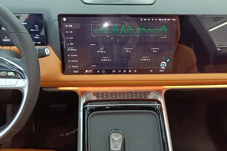 Used XPeng G9 2022 570 Max Audio And AC Panel