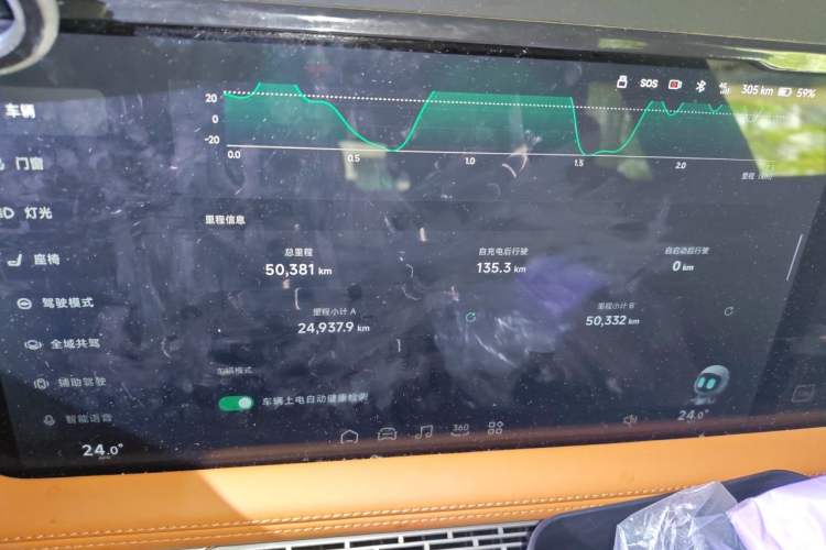 Used XPeng G9 2022 650 Performance Edition Pro Odometer Close Up
