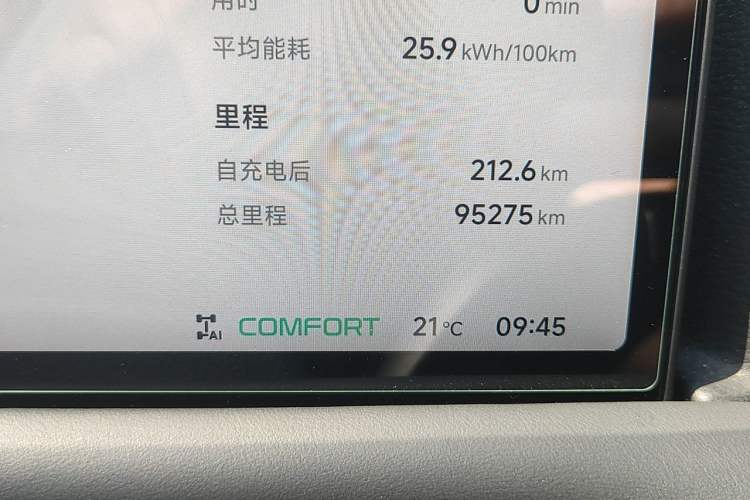 Used XPeng G9 2022 650 Performance Edition Max Odometer Close Up