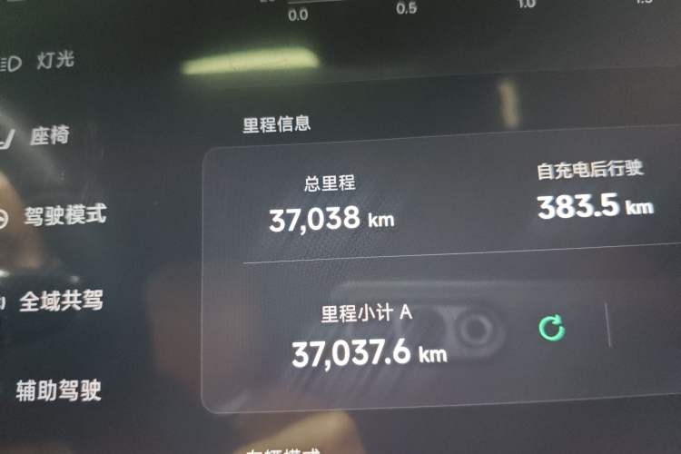 Used XPeng G9 2024 650 Pro Odometer Close Up