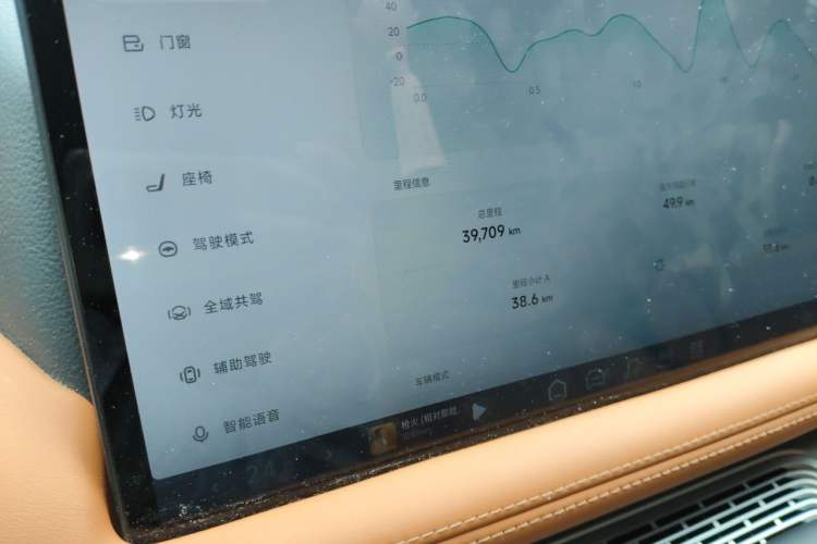 Used XPeng G9 2024 702 Max Odometer Close Up