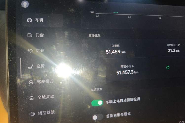 Used XPeng G9 2024 570 Pro Odometer Close Up