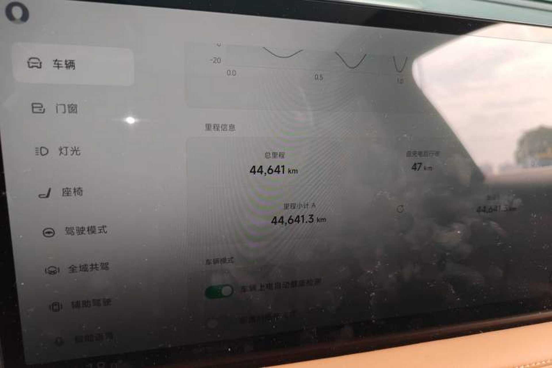 Used XPeng G9 2024 702 Pro Odometer Close Up