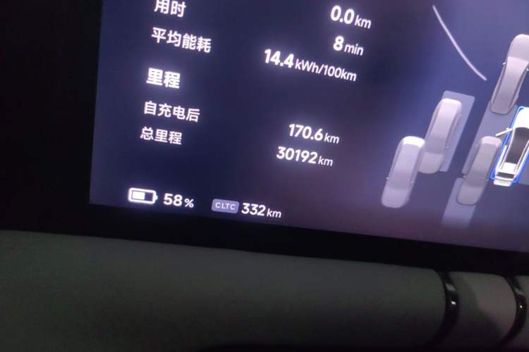 Used XPeng G9 2024 570 Max Odometer Close Up