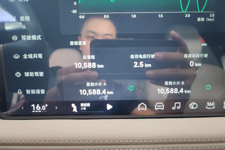 Used XPeng G9 2025 725 with Ultra-Long Range Max Instrument Cluster