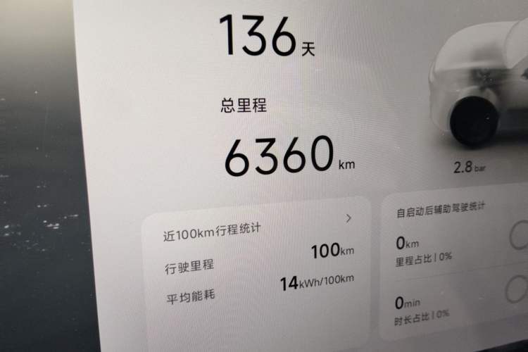 Used XPeng G9 2025 725 with Ultra-Long Range Max Odometer Close Up