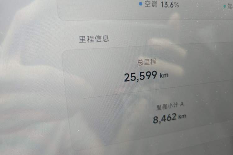 Used XPeng MONA M03 2024 515 Long-Range Odometer Close Up