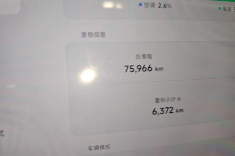 Used XPeng MONA M03 2024 515 Long-Range Odometer Close Up