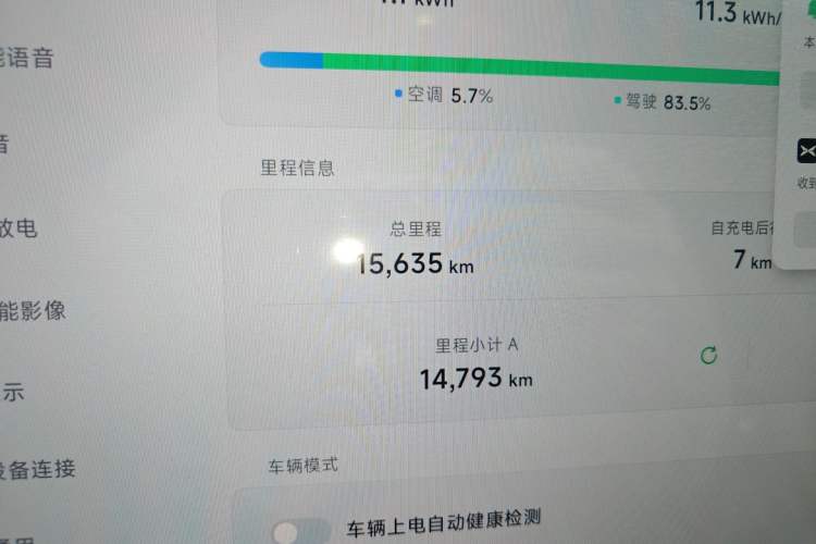 Used XPeng MONA M03 2024 620 with Ultra-Long Range Odometer Close Up