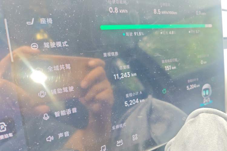 Used XPeng MONA M03 2024 620 with Ultra-Long Range Odometer Close Up