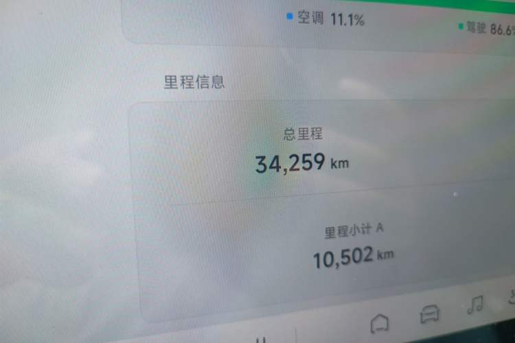 Used XPeng MONA M03 2024 515 Long-Range Odometer Close Up