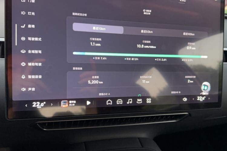 Used XPeng MONA M03 2024 620 with Ultra-Long Range Odometer Close Up