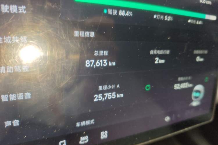 Used XPeng MONA M03 2024 620 with Ultra-Long Range Odometer Close Up