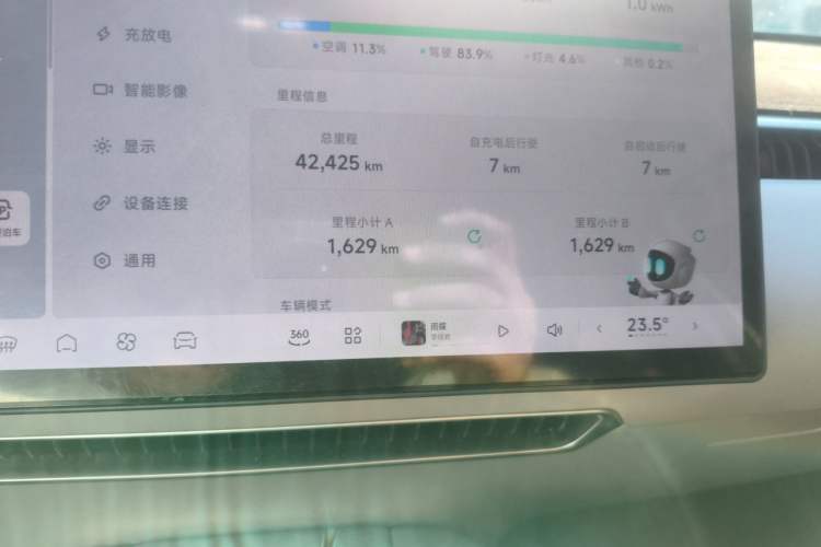 Used XPeng MONA M03 2024 620 with Ultra-Long Range Odometer Close Up