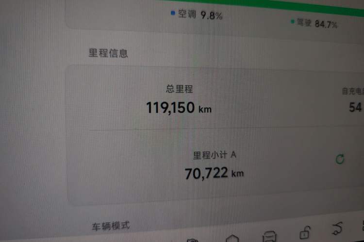 Used XPeng MONA M03 2024 620 with Ultra-Long Range Odometer Close Up