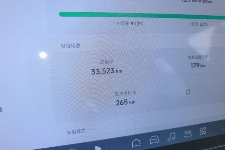 Used XPeng MONA M03 2024 620 with Ultra-Long Range Odometer Close Up