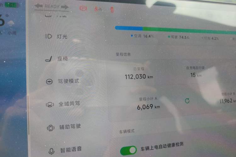 Used XPeng MONA M03 2024 620 with Ultra-Long Range Odometer Close Up