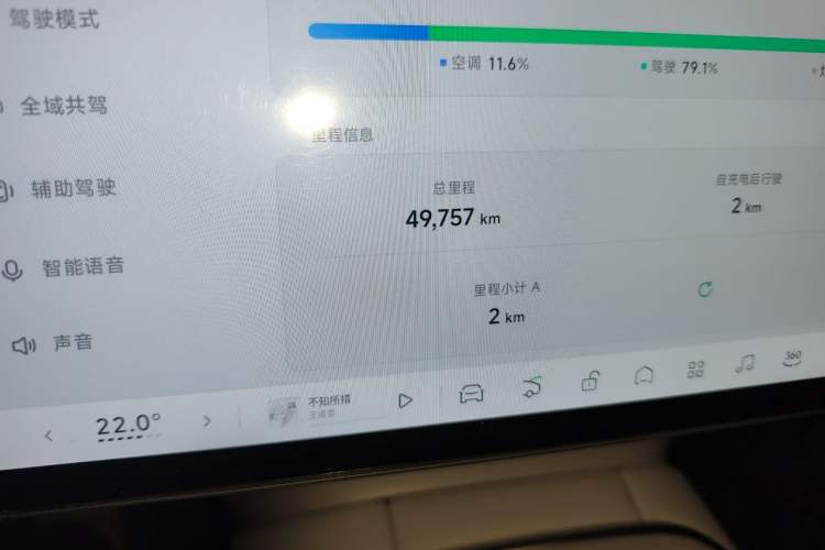 Used XPeng MONA M03 2024 620 with Ultra-Long Range Odometer Close Up